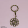Antique Copper