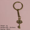 Antique Copper