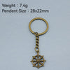 Antique Copper