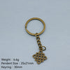 Antique Copper