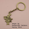 Antique Copper