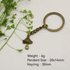 Antique Copper