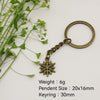 Antique Copper