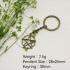Antique Copper