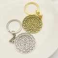 Metal Sri Yantra Keychain Gift view 3