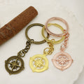 Metal Minimalist Compass Keychain For Travel Gift view 3