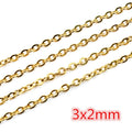 Gold Tone Metal Jewelry Chains in Twenty Four Link Styles view 3