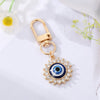 Sunflower Eye