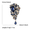 Blue Cluster