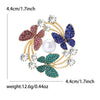 Colorful Wreath
