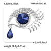 Blue Gold