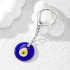 Blue Yellow Eye