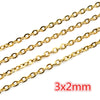Oval Link D