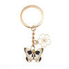 Eye Skull