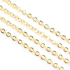 Gold 2.4x1.8mm