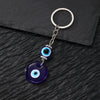 Round Glass Eye