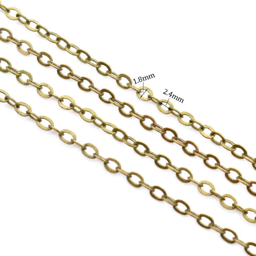 Image 2 showing oval link metal jewelry chain in five plated color finishes in the pictured colors and forms