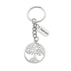 Keychain Only