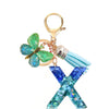 Letter X