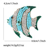 Blue Green Fish