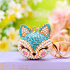 Sky-Blue Fox-Head