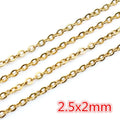 Gold Tone Metal Jewelry Chains in Twenty Four Link Styles view 11