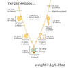 Mint Bell Necklace