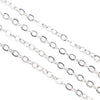 Rhodium 2.4x1.8mm