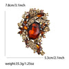 Brown Cluster