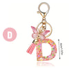 Letter D