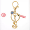Letter S