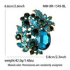 Blue Cluster
