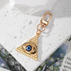 Gold Triangle