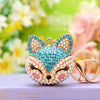 Sky-Blue Fox-Head