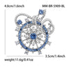 Blue Anchor