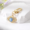 Aqua Eye