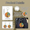 Round Multicolor Tree Keychain With Metal Ring And Chain view 3