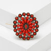Red Cluster