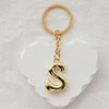 Letter S