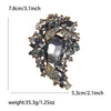 Gray Cluster