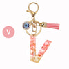 Letter V