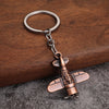 B Copper