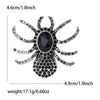 Black Spider