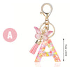 Letter A
