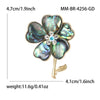 Iridescent Flower