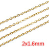Fine Oval 2x1.6