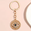 Single Eye Pendant