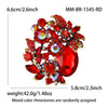 Red Cluster