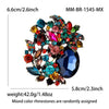 Multicolor Cluster