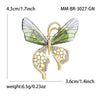 Green Gold